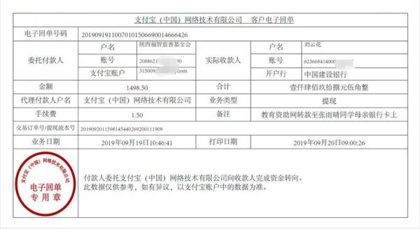 教育资助网转款给张雨晴同学的电子回单