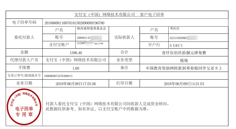 中国教育资助网给邓春银同学转款的电子回单