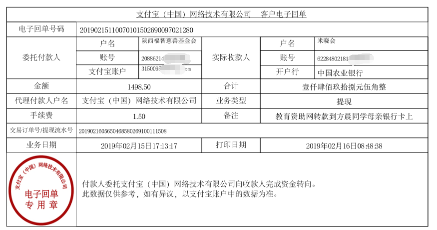 教育资助网给方晨同学转款的电子回单