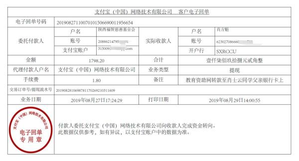 教育资助网转款给肖士云同学的电子回单