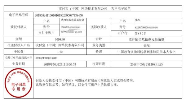 中国教育资助网给张旭同学转款的电子回单