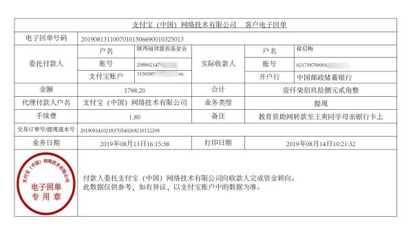 教育资助网转款给王爽同学的电子回单