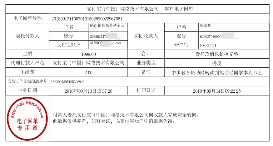 中国教育资助网给熊瑶瑶同学转款的电子回单