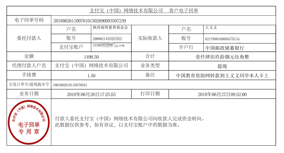 中国教育资助网转款给王义义同学的电子回单