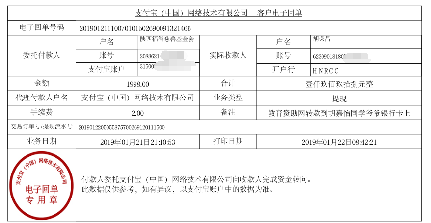 教育资助网给胡嘉怡同学转款的电子回单
