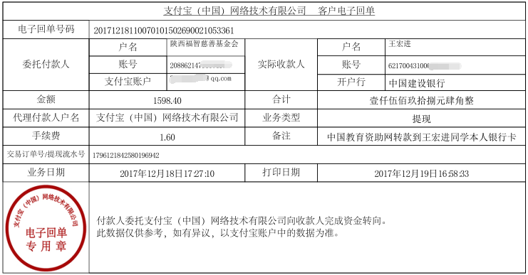 中国教育资助网转款给王宏进同学的电子回单