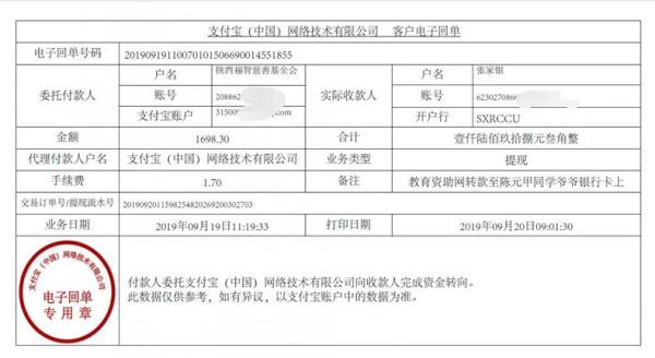 教育资助网转款给陈元甲同学的电子回单