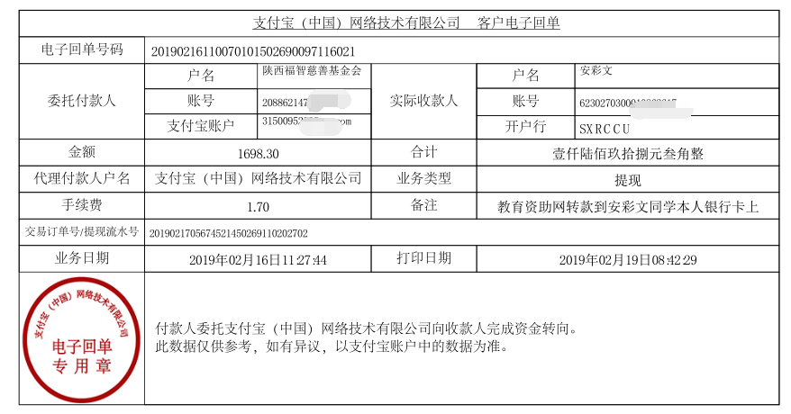 教育资助网给安彩文同学转款的电子回单