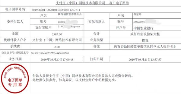 教育资助网转款给薛依凡同学的电子回单