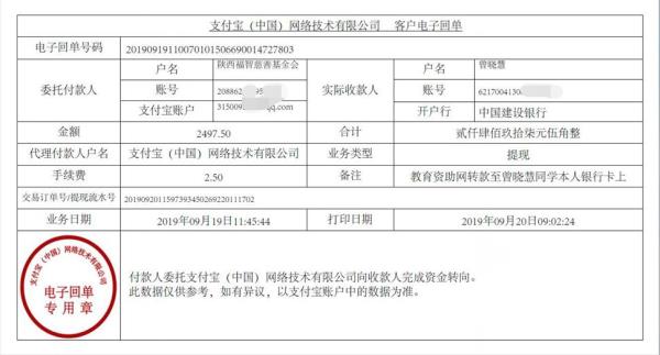 教育资助网转款给曾晓慧同学的电子回单
