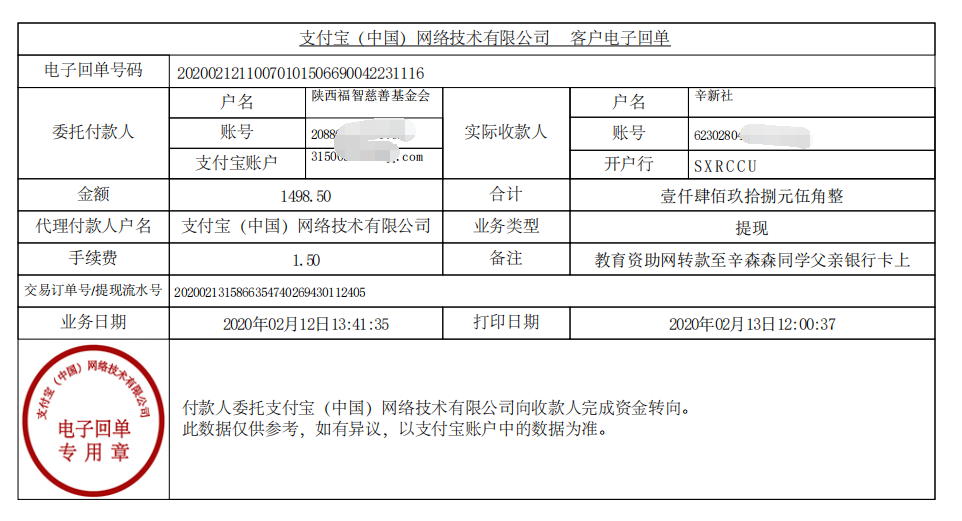 教育资助网给辛森森同学转款的电子回单