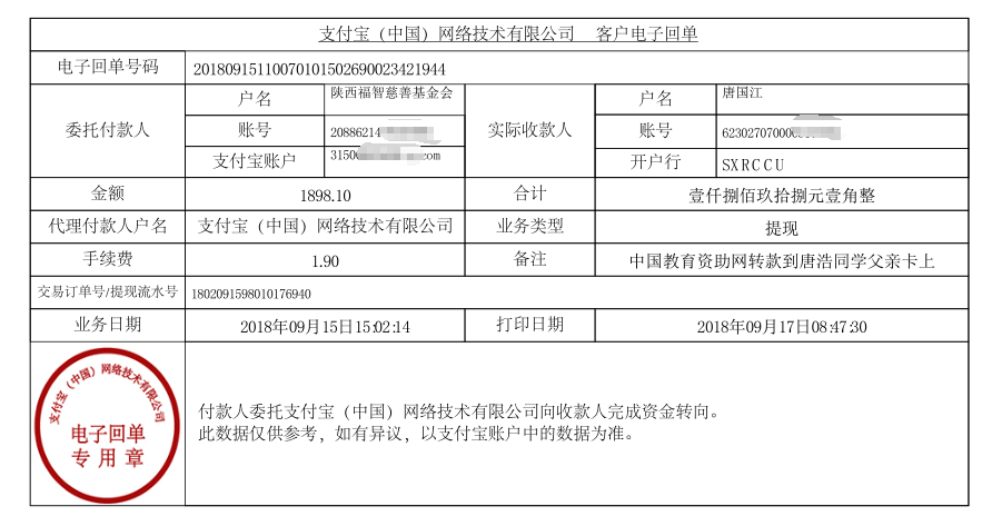 中国教育资助网给唐浩同学转款的电子回单