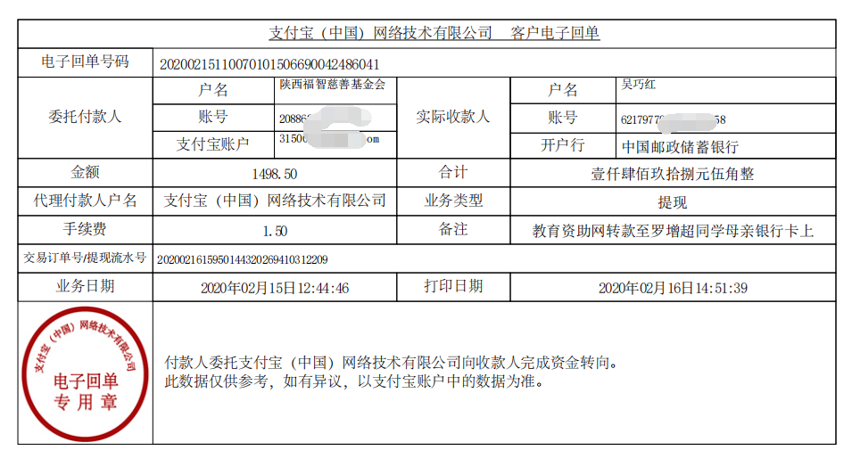 教育资助网给罗增超同学转款的电子回单