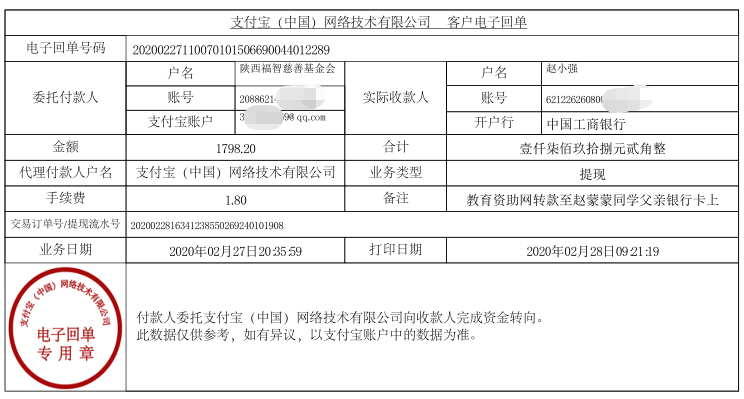 教育资助网给赵蒙蒙同学转款的电子回单