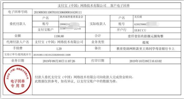 教育资助网转款给王炜同学的电子回单