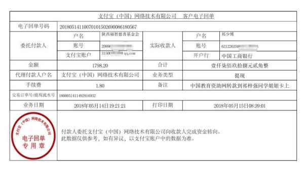中国教育资助网转款给祁梓强同学的电子回单