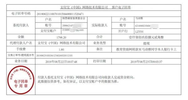 教育资助网转款给马诗雅同学的电子回单