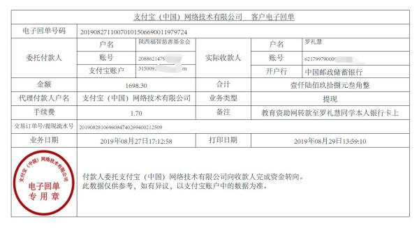 教育资助网转款给罗礼慧同学的电子回单