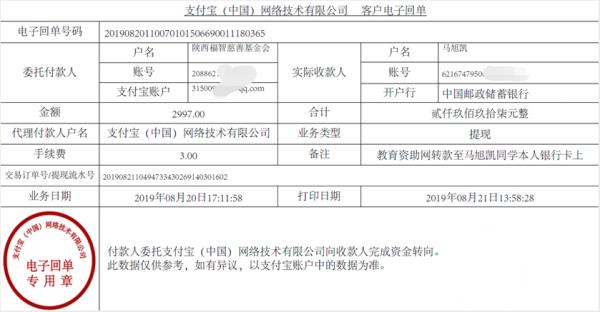 教育资助网转款给马旭凯同学的电子回单
