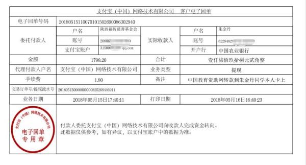 中国教育资助网给朱金丹同学转款的电子回单