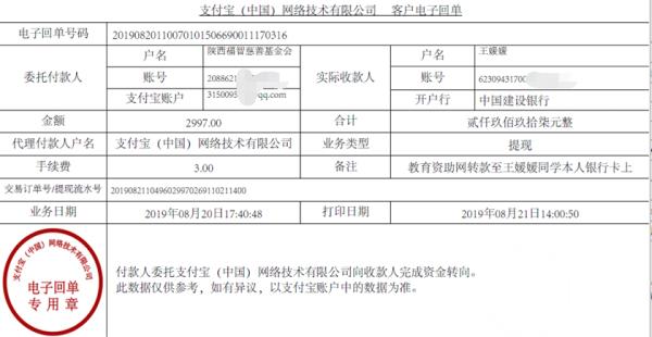 教育资助网转款给王媛媛同学的电子回单