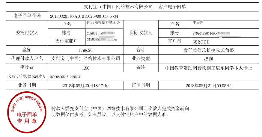 中国教育资助网转款给王辰东同学的电子回单