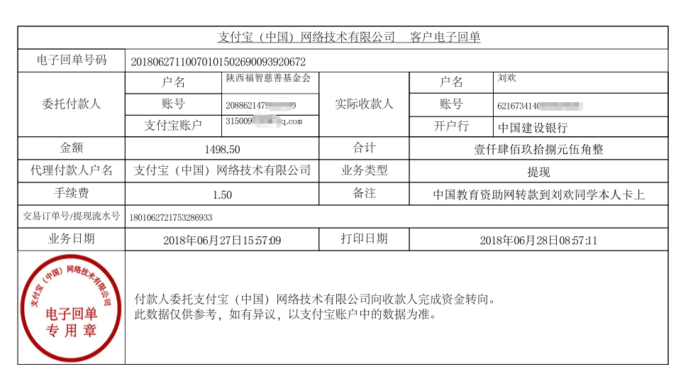 中国教育资助网转款给刘欢同学的电子回单