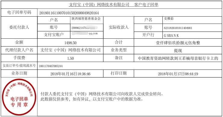 中国教育资助网转款给王若楠同学的电子回单
