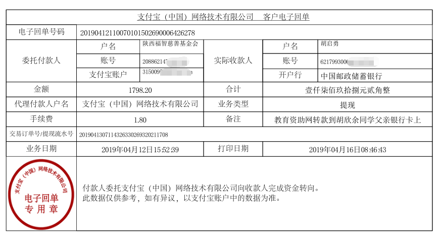 教育资助网给胡欣余同学转款的电子回单