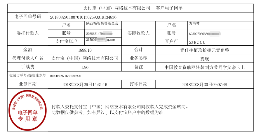中国教育资助网给方莹同学转款的电子回单