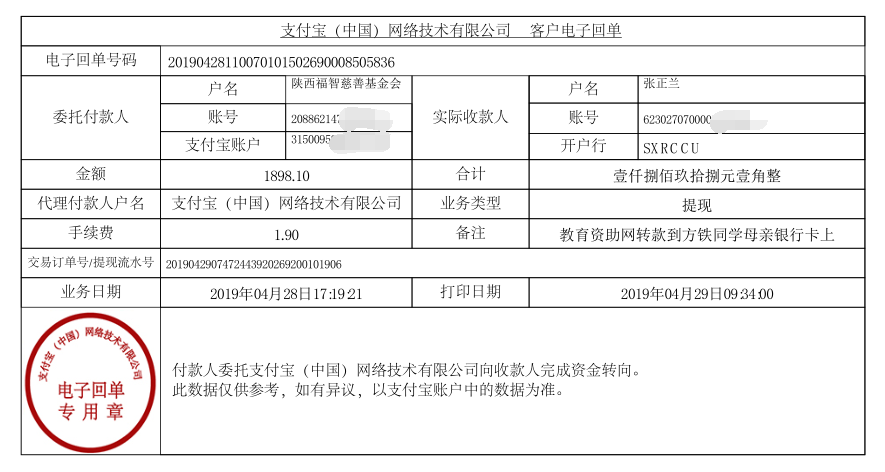 教育资助网给方铁同学转款的电子回单