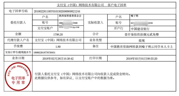 中国教育资助网给喻子朔同学转款电子回单
