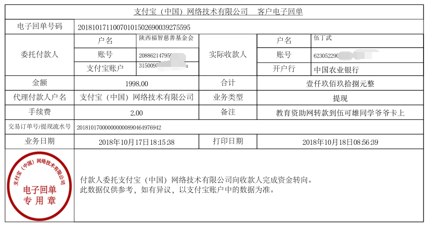 教育资助网给伍可雄同学转款的电子回单