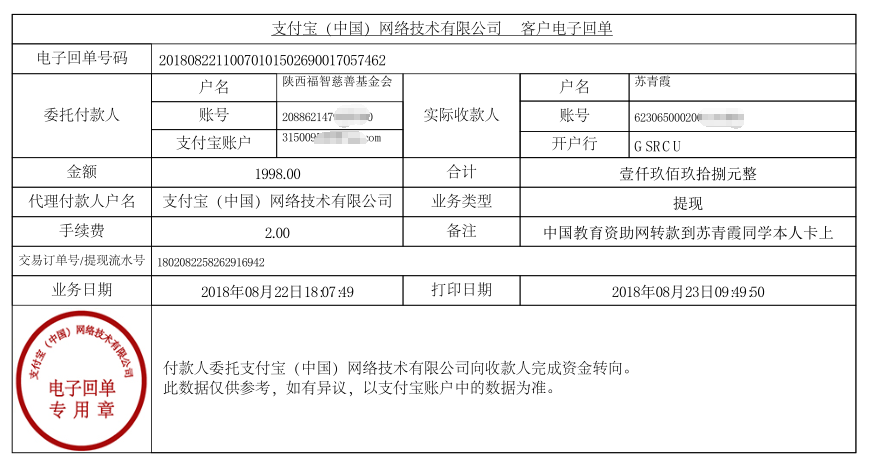 中国教育资助网给苏青霞同学转款的电子回单