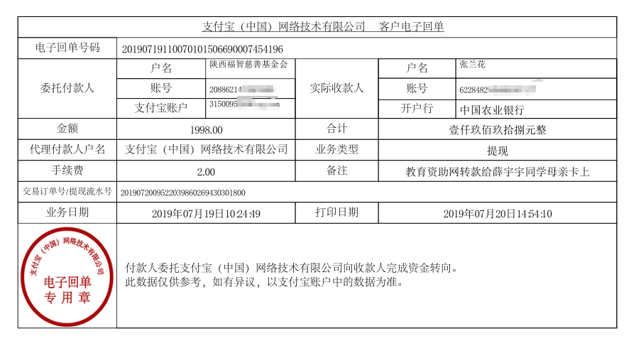 教育资助网给薛宇宇同学转款的电子回单