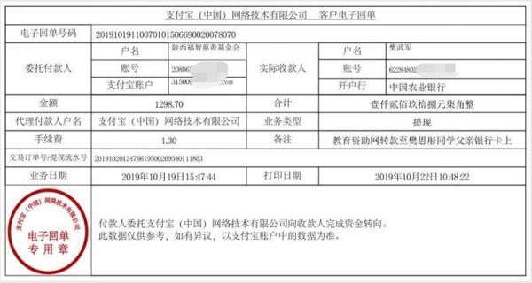 教育资助网转款给樊思彤同学的电子回单