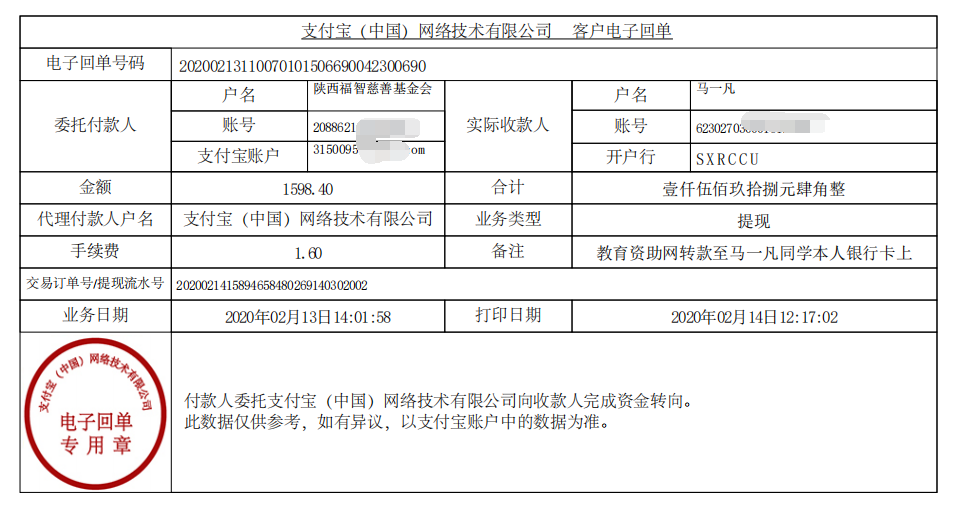 教育资助网给马一凡同学转款的电子回单