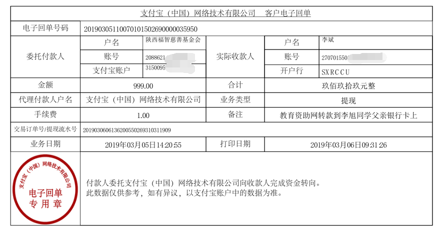 教育资助网给李旭同学转款的电子回单