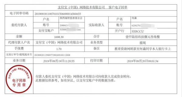 教育资助网转款给何淼同学的电子回单