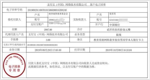 教育资助网转款给张佳男同学的电子回单