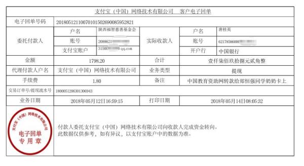 中国教育资助网给郑恒强同学转款的电子回单