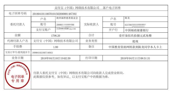 中国教育资助网转款给陈龙同学的电子回单