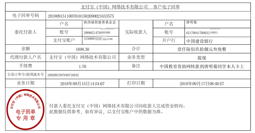 中国教育资助网给唐明菊同学转款的电子回单