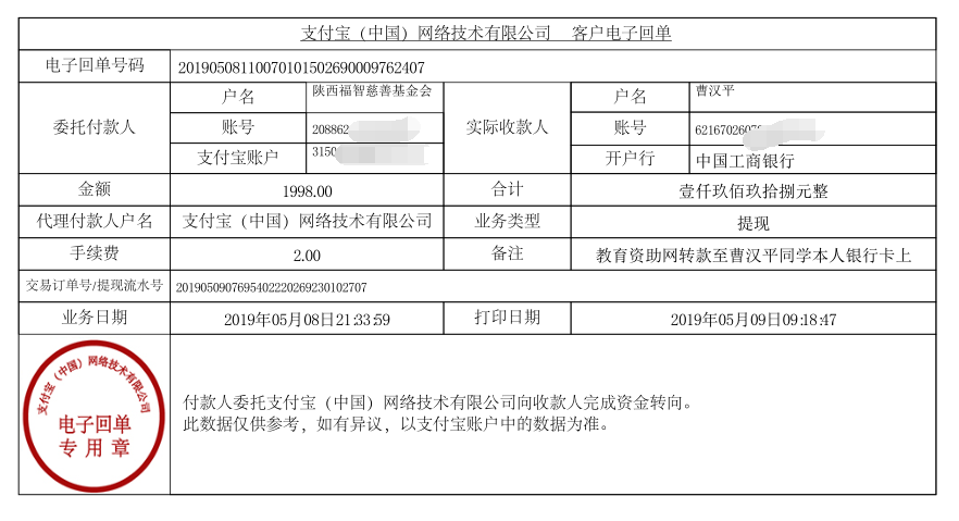 教育资助网给曹汉平同学转款的电子回单
