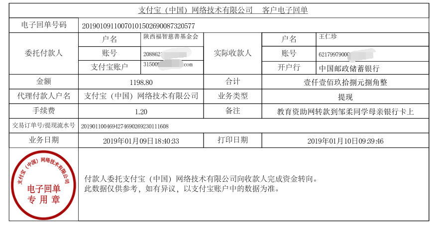 教育资助网给邹柔同学转款的电子回单