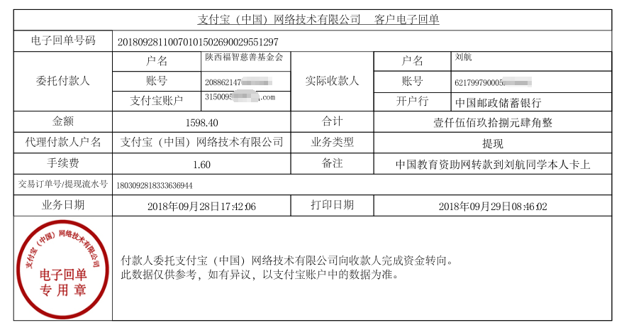 教育资助网给刘航同学转款的电子回单