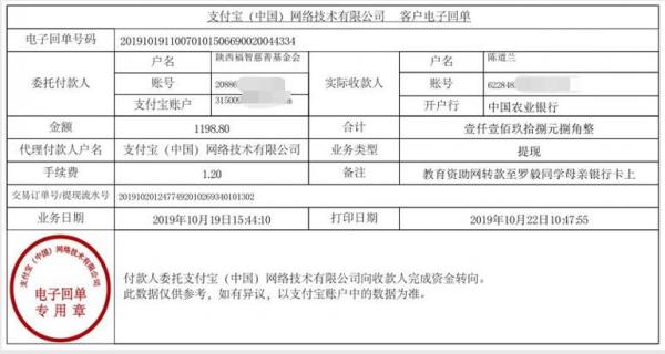教育资助网转款给罗毅同学的电子回单