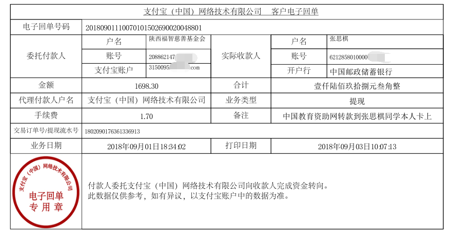 中国教育资助网给张思棋同学转款的电子回单