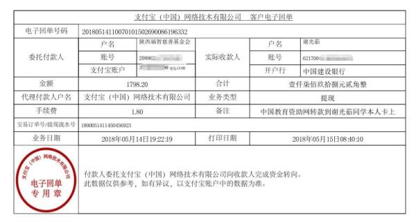 中国教育资助网转款给谢光茹同学的电子回单
