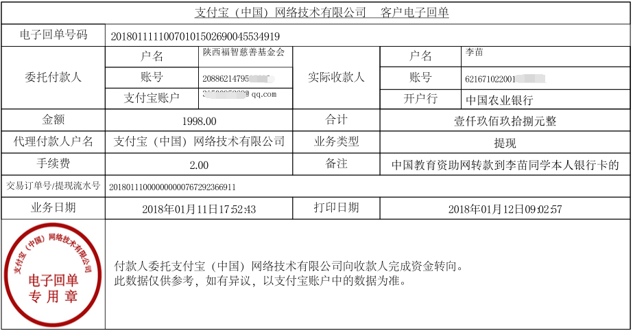 中国教育资助网转款给李苗的电子回单